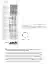 Fig. 06 - Tricalcium phosphate binding peptides and uses thereof