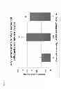 Fig. 33 - Tricalcium phosphate binding peptides and uses thereof