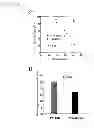 Fig. 08 - COMPOSITIONS AND METHODS FOR TREATING BONE FORMATION DISORDERS