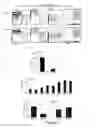 Fig. 07 - Compositions and Methods of Treating T Cell Deficiency