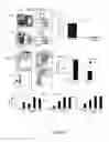 Fig. 10 - Compositions and Methods of Treating T Cell Deficiency
