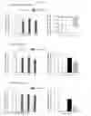 Fig. 04 - NUTRITIONAL COMPOSITIONS COMPRISING ALPHA-HYDROXYISOCAPROIC ACID