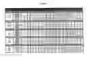 Fig. 04 - HIV-1 V3 mimotopes capable of inducing cross-clade neutralizing antibodies