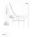 Fig. 03 - Methods of Treating Breast Cancer with Gemcitabine Therapy