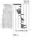 Fig. 06 - MULTI-SPECIFIC ANTIGEN-BINDING MOLECULES AND USES THEREOF