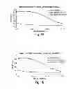 Fig. 02 - Methods and compositions relating to synthetic beta-1,6 glucosamine oligosaccharides