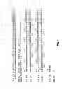 Fig. 08 - METHODS OF TREATMENT USING IL-17E ANTAGONISTS