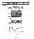 Fig. 04 - Mitigating tissue damage and fibrosis via latent transforming growth factor beta binding protein (LTBP4)