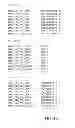 Fig. 28 - COMPOSITIONS AND METHODS RELATED TO ANTIBODIES TO STAPHYLOCOCCAL PROTEINS ISDA OR ISDB