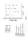 Fig. 32 - COMPOSITIONS AND METHODS RELATED TO ANTIBODIES TO STAPHYLOCOCCAL PROTEINS ISDA OR ISDB
