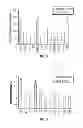 Fig. 33 - COMPOSITIONS AND METHODS RELATED TO ANTIBODIES TO STAPHYLOCOCCAL PROTEINS ISDA OR ISDB