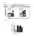 Fig. 03 - Methods and compositions for inducing an immune response to EGFRvIII