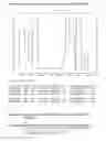 Fig. 09 - Immunogenic compositions for 
