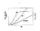 Fig. 02 - PROCESS FOR PREPARING METABOLIZED CONDITIONED GROWTH MEDIA