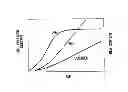 Fig. 02 - PROCESS FOR PREPARING METABOLIZED CONDITIONED GROWTH MEDIA