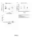 Fig. 06 - Immunization of avians by administration of non-replicating vectored vaccines
