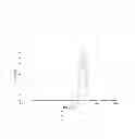 Fig. 02 - Stabilizing excipient for inactivated whole virus vaccine