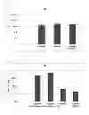 Fig. 02 - ADJUVANT FOR TRANSDERMAL OR TRANSMUCOSAL ADMINISTRATION AND PHARMACEUTICAL PREPARATION CONTAINING SAME