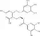 Fig. 15 - Pharmaceutical composition
