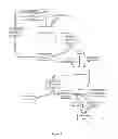 Fig. 02 - Compositions comprising methylphenidate complexed with ion-exchange resin particles