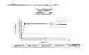 Fig. 05 - CONTROLLED RELEASE COMPOSITIONS OF GAMMA-HYDROXYBUTYRATE