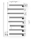 Fig. 02 - Herbal formulations