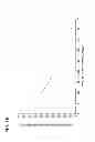 Fig. 02 - NUTRITIONAL PRODUCTS COMPRISING BETA-HYDROXY-BETA-METHYLBUTYRATE
