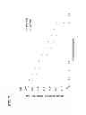 Fig. 06 - NUTRITIONAL PRODUCTS COMPRISING BETA-HYDROXY-BETA-METHYLBUTYRATE