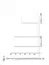 Fig. 08 - NUTRITIONAL PRODUCTS COMPRISING BETA-HYDROXY-BETA-METHYLBUTYRATE