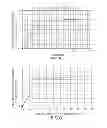 Fig. 09 - Grain Fraction Extraction Material Production System