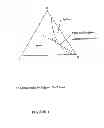 Fig. 02 - Methods of forming coating layers for medical devices utilizing flash vaporization