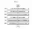 Fig. 03 - Device and method for forming roll-to-roll pattern