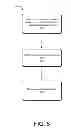 Fig. 06 - Encapsulated preformed shapes