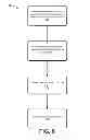 Fig. 07 - Encapsulated preformed shapes