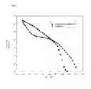Fig. 03 - HOT MELT ADHESIVES FOR MULTILAYER STRUCTURE ENCLOSURES