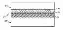 Fig. 01 - HYDRATION INHIBITOR COATING FOR ADHESIVE BONDS