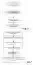 Fig. 06 - Method for strengthening adhesion between dielectric layers formed adjacent to metal layers