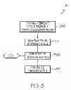 Fig. 04 - Methods for manufacturing titanium aluminide components from articles formed by consolidation processes