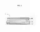 Fig. 02 - Separator, lithium battery including the separator, and method of preparing the separator
