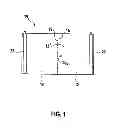 Fig. 02 - Energy store with separator