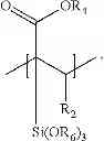 Fig. 06 - Binder for electrode of lithium rechargeable battery and electrode for rechargeable battery comprising the same