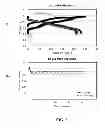Fig. 09 - Electrode materials for rechargeable battery