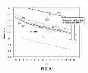Fig. 07 - METHOD FOR RECOVERING PERFORMANCE OF FUEL CELL
