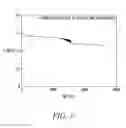 Fig. 04 - Method for operating fuel cells with passive reactant supply
