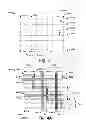Fig. 03 - Automatic misalignment balancing scheme for multi-patterning technology