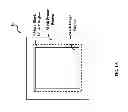 Fig. 02 - Phase shift mask for extreme ultraviolet lithography and method of fabricating same