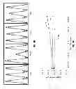 Fig. 08 - Extreme ultraviolet (EUV) multilayer defect compensation and EUV masks