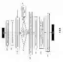 Fig. 13 - Extreme ultraviolet (EUV) multilayer defect compensation and EUV masks