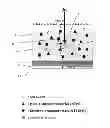 Fig. 01 - Quantum dot photoconductor for an electrophotographic printer