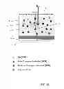 Fig. 02 - Quantum dot photoconductor for an electrophotographic printer